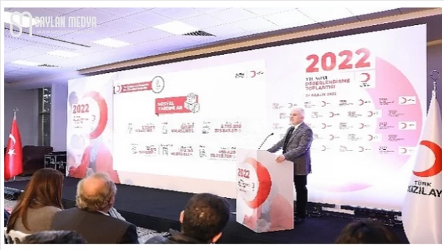 Kızılay 2022 yılında 43.5 Milyon Kişiye Destek Oldu
