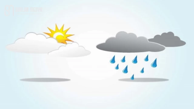 Hava durumu... ADANA 32°C