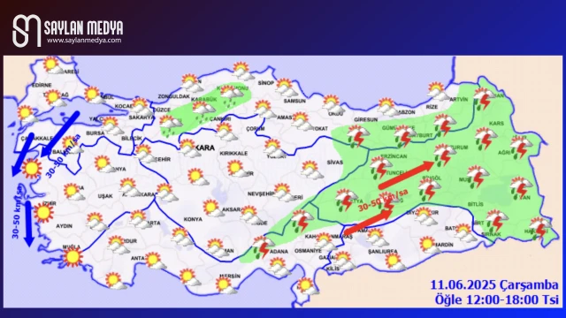 Türkiye'de bugün hava nasıl olacak... ADANA 35°C