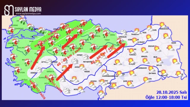 Türkiye'de bugün hava nasıl olacak... ADANA 29°C