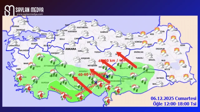 Türkiye'de bugün hava nasıl olacak... ADANA 20°C