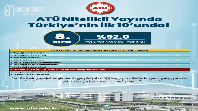 ATÜ Bilimsel Yayın Kalitesinde Türkiye’nin İlk 10’unda!