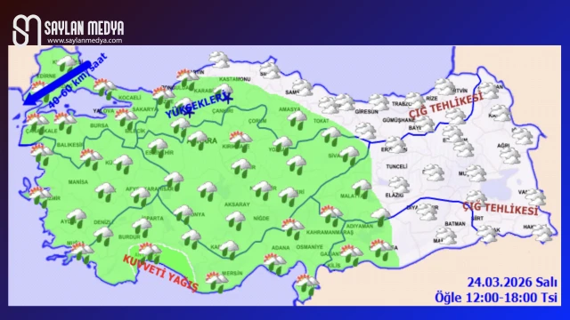 Türkiye'de bugün hava nasıl olacak... ADANA 18°C