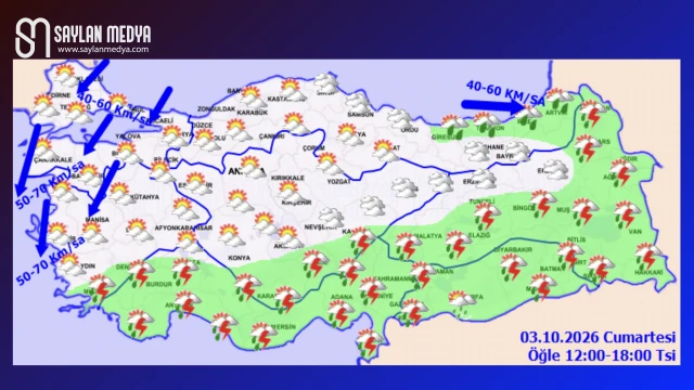 Türkiye'de bugün hava nasıl olacak... ADANA 26°C