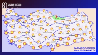 Türkiye'de bugün hava nasıl olacak... ADANA 36°C